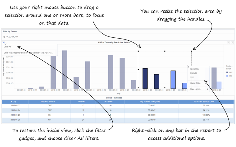 File:GCXI Nav GPR AHTQueue.png