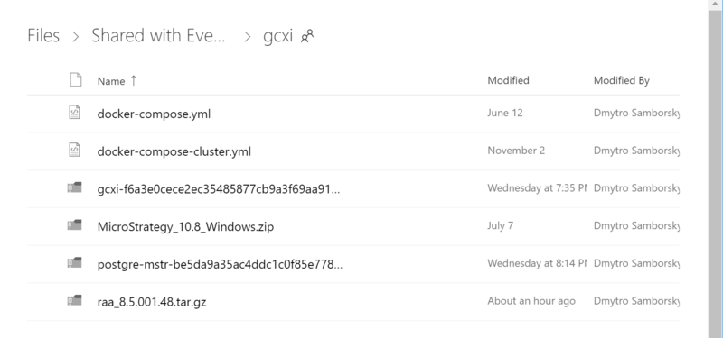 File:GCXI images.png