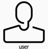 User-outline.png
