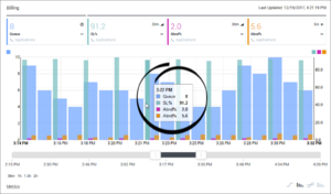 Pma ccadv-wa metric-graphing-module needle 852.png