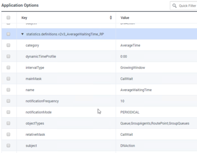 GAPI 900 AverageWaitingTime Statistic.png
