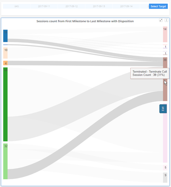 File:HRCXIMilstnPthAnlsDshbrd sankey.png