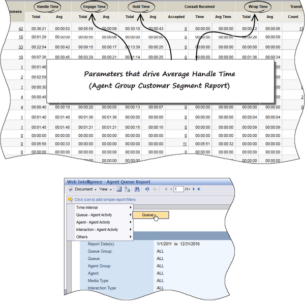 File:GI2 AgentGrpCustSgmntReport AHT.png