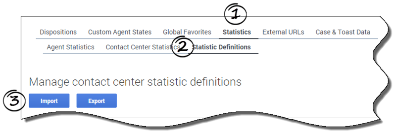 File:Umgr import stats.png