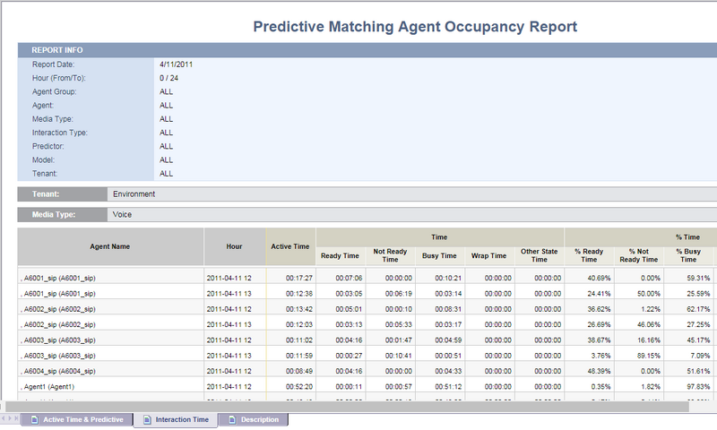 File:Predictive AgentOccupancyB.png