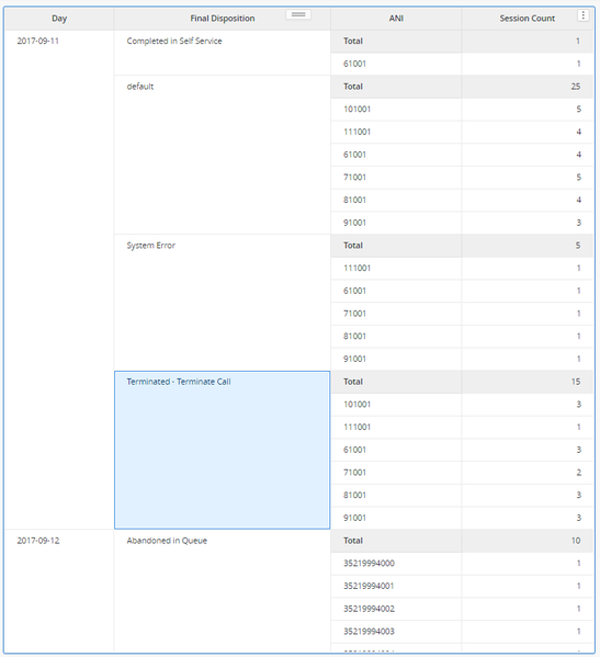 File:HRCXIMilstnPthAnlsDshbrd ANI.png