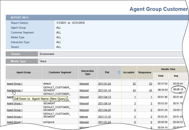 File:GI2 AgentGrpCustSgmntReport DrillAgent.png