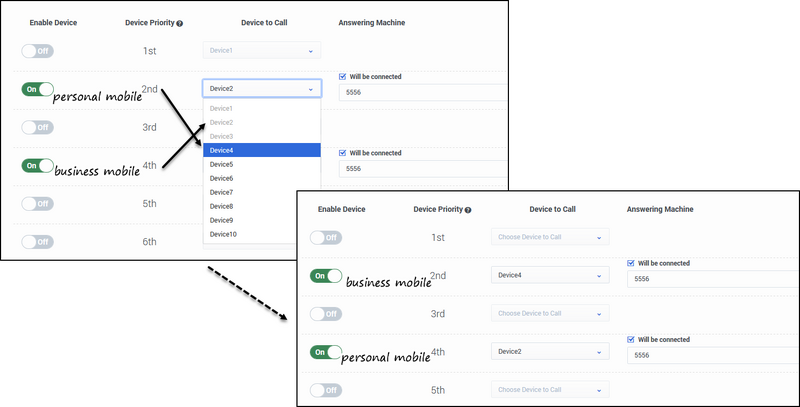 File:CXC EscalationExample SwitchPriorities FinalResult.png