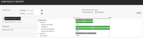 Pdna detailed assessment results 900.png