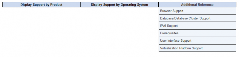 File:Soe display-by-addtl-ref.png