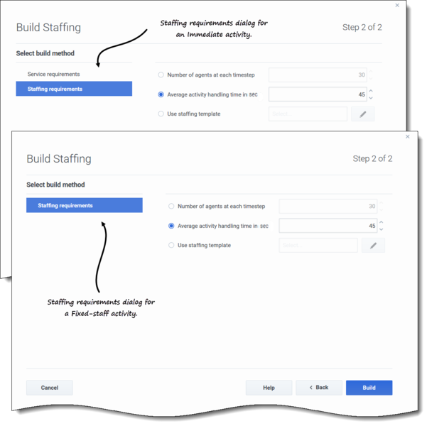 File:WM 900 stfg stfg-rqmts.png