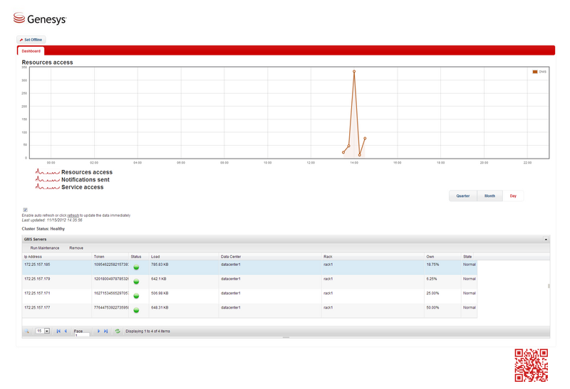 File:Wiki gms cluster admin page.png
