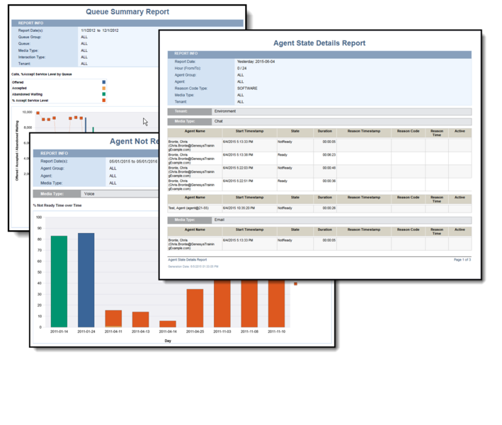 File:RprtSmpl multiple.png