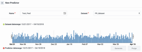PrMPredictDaterange.png