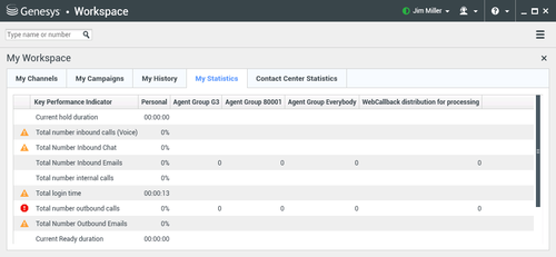 The My Statistics tab in My Workspace.