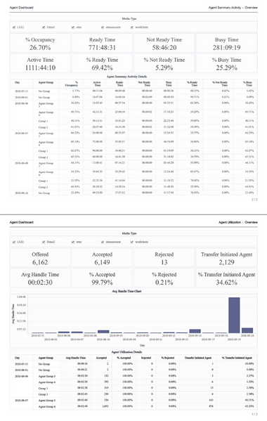 File:HRGCXI GTR Agents.png