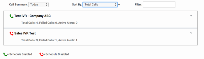 Call Summary Page pg 94.png