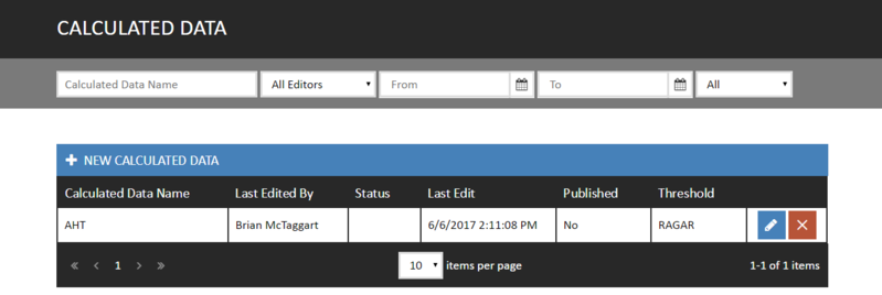 File:Pdna calculated data page 900.png
