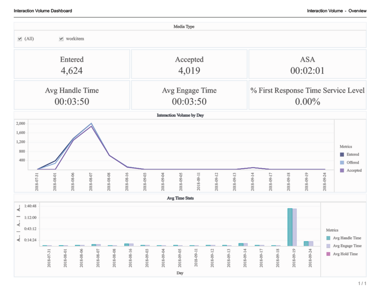 File:HRGCXI GTR TskVlm.png
