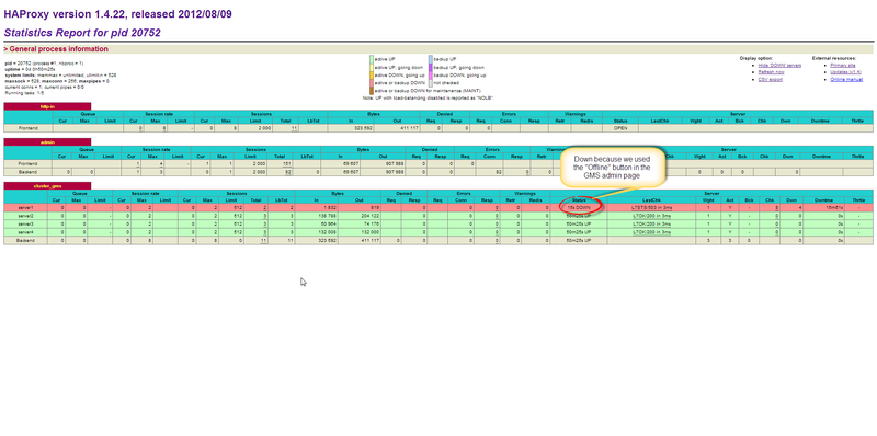 File:Wiki haproxy cluster admin page.png