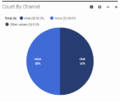 Thumbnail for version as of 14:48, August 24, 2020
