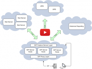 Sipc-overview-video.png