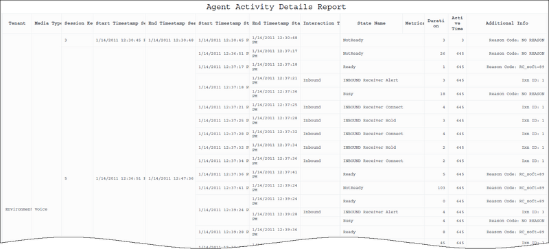 File:HRCXIAgentActivityDetails.png