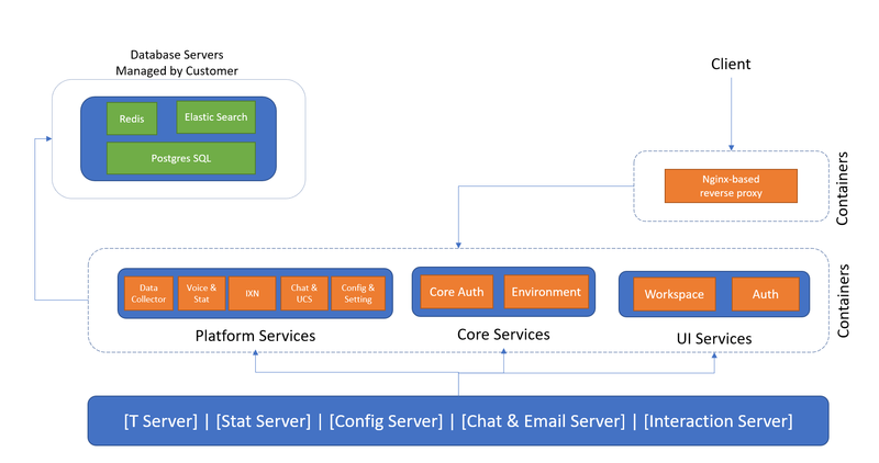 File:GWS9 Archit.png