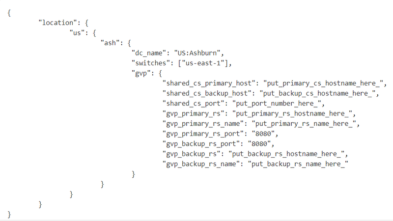 File:Location Template example.png