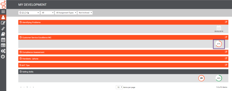 File:Pdna assessment completion 900.png