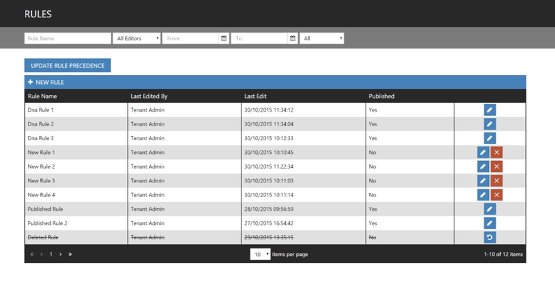 File:PDNA RulesGrid.png