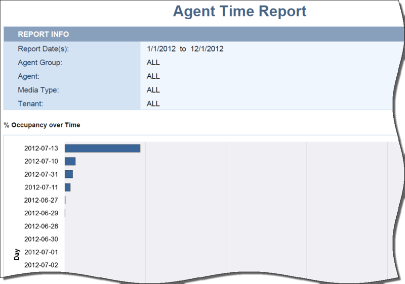 File:GI2 AgentTimeReport.png