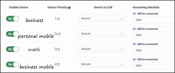 CXC EscalationExampleDevices.png