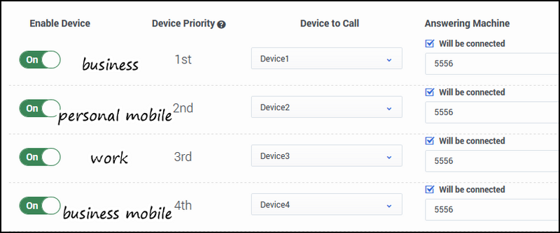 File:CXC EscalationExampleDevices.png