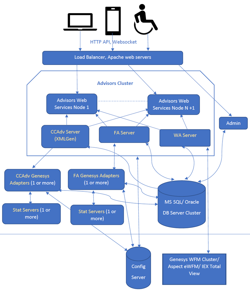 Pma architecture-drawing 852.png