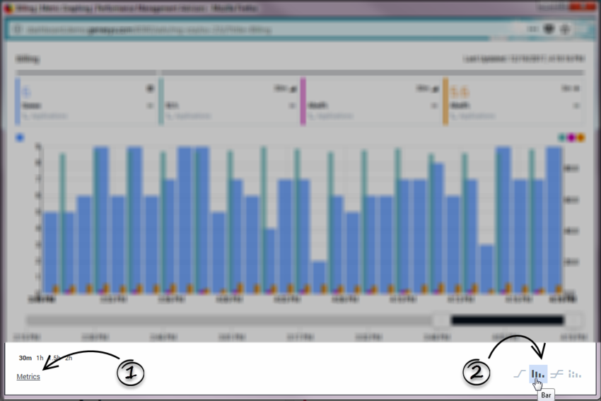 Pma ccadv-wa metric-graphing-module-metric-selection 852.png