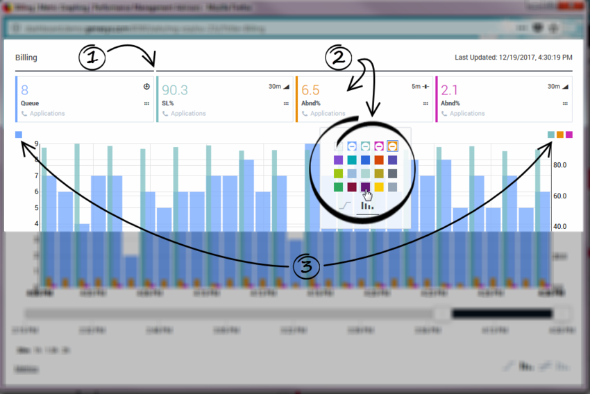 Pma ccadv-wa metric-graphing-module arrange-metrics 852.png