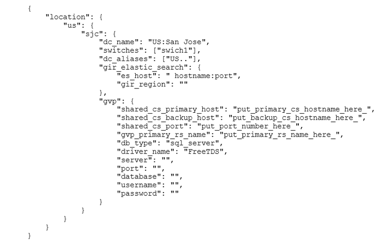 File:Location Template example 1.png