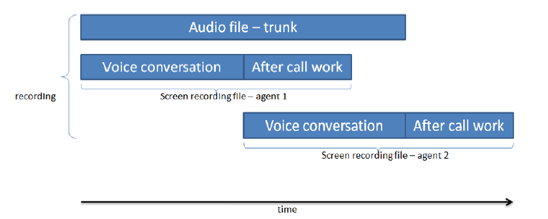 File:Sr trunkside.png