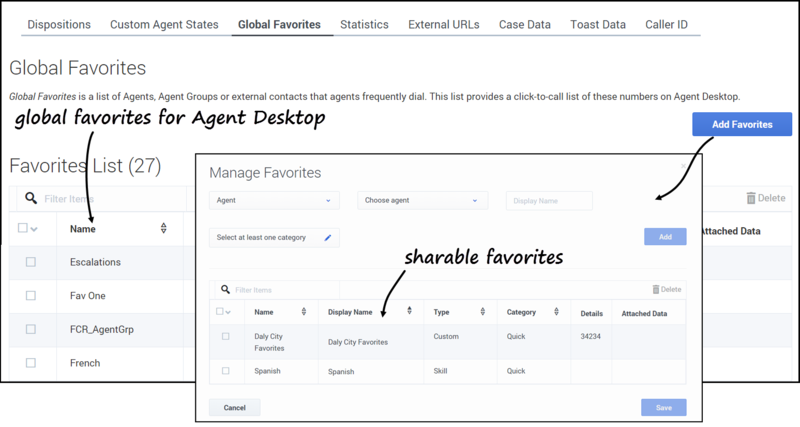 File:Umgr GlobalFavorites agentDeskop.png