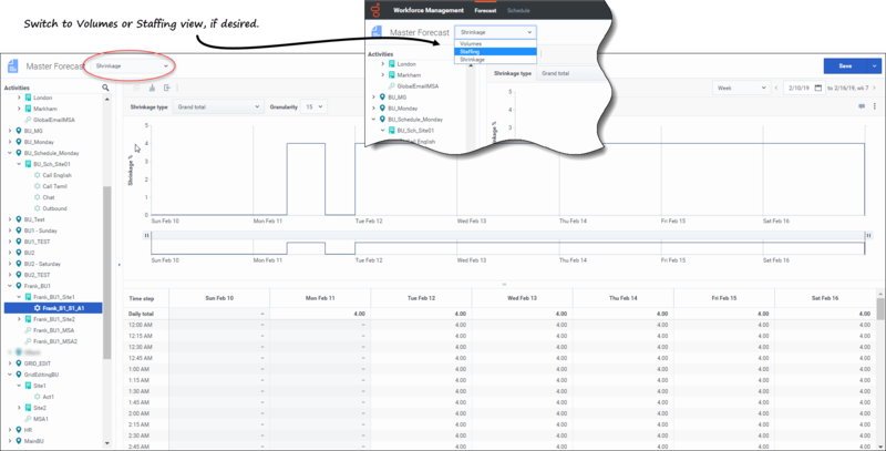 File:WM 900 mstr-frcst shrkg-vw.png