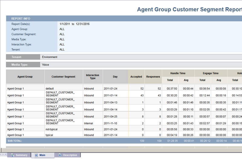 File:GI2 AgentGrpCustSgmntReport Main.png