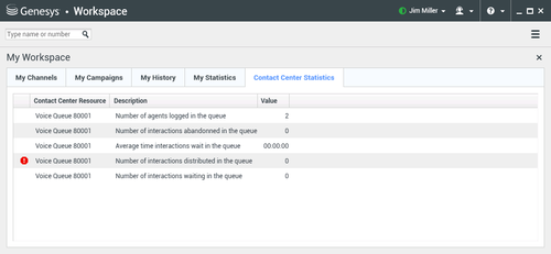 The Contact Center Statistics tab.