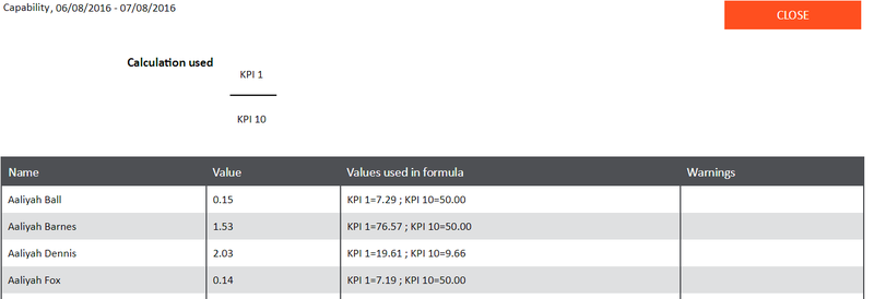 File:Pdna calculated data 900.png