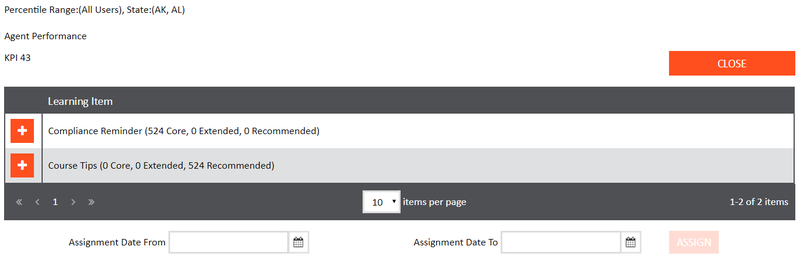 File:Pdna attached learning items 900.png